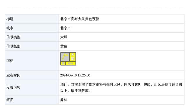 斯卡洛尼：一直说我们并非不可战胜 迪马利亚首发的可能性很大